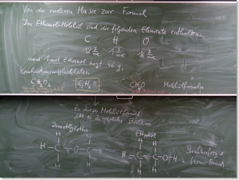 M(Ethanol)2