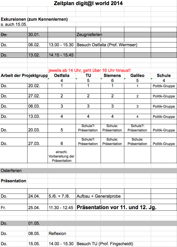 Zeitplan2014